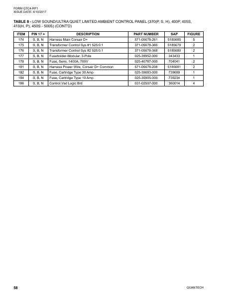 Catalog QTC4-RP1 - Page 0057