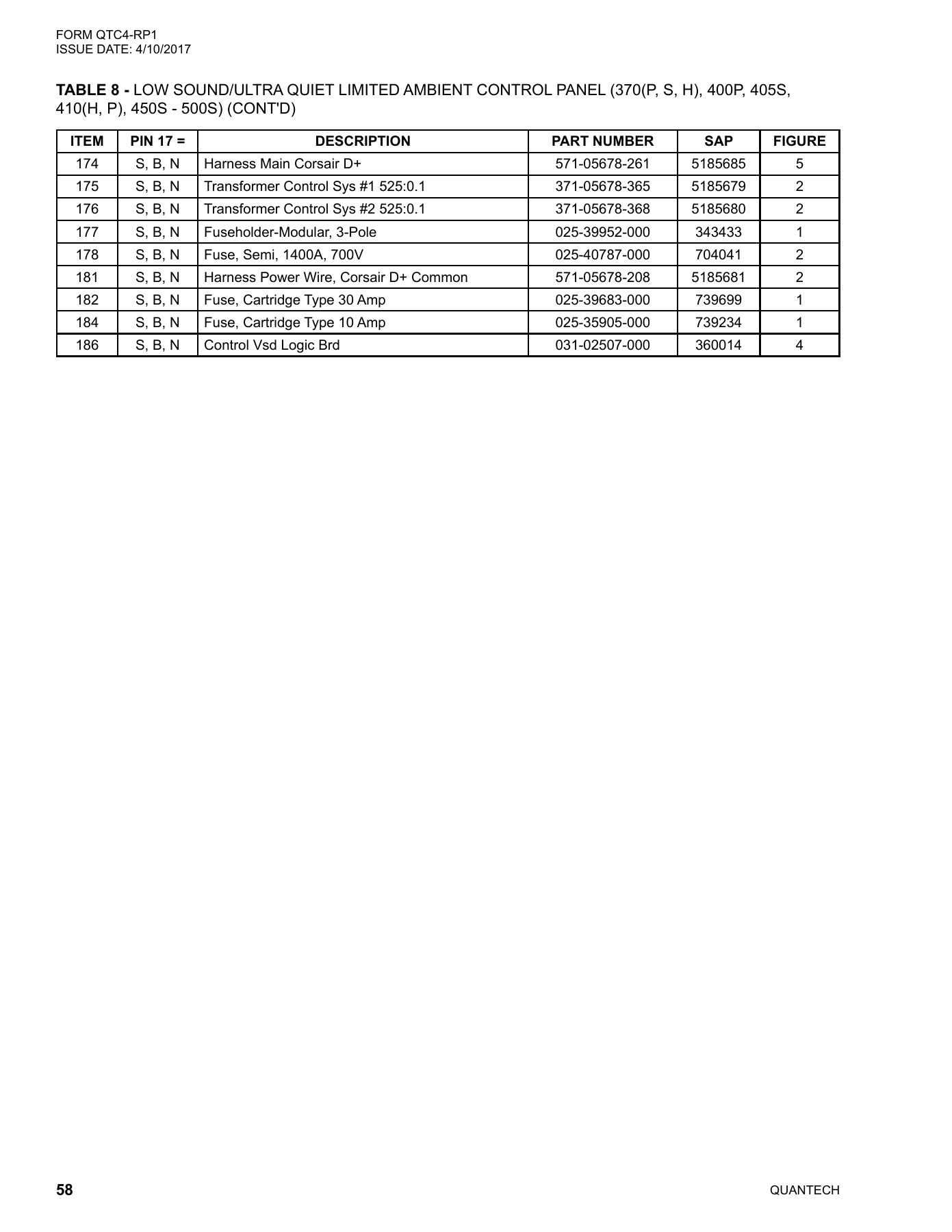 York - Catalog QTC4-RP1 - Page 0057