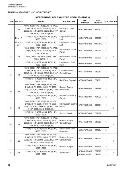 Catalog QTC4-RP1 - Page 0063
