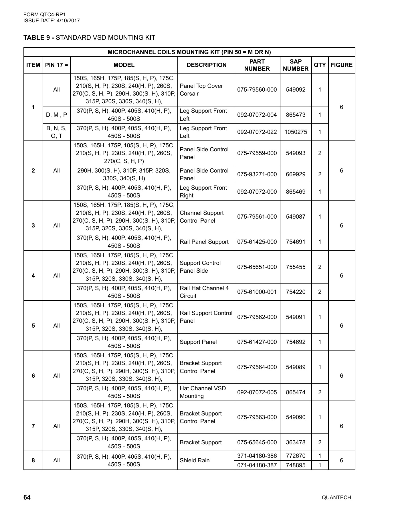 York - Catalog QTC4-RP1 - Page 0063