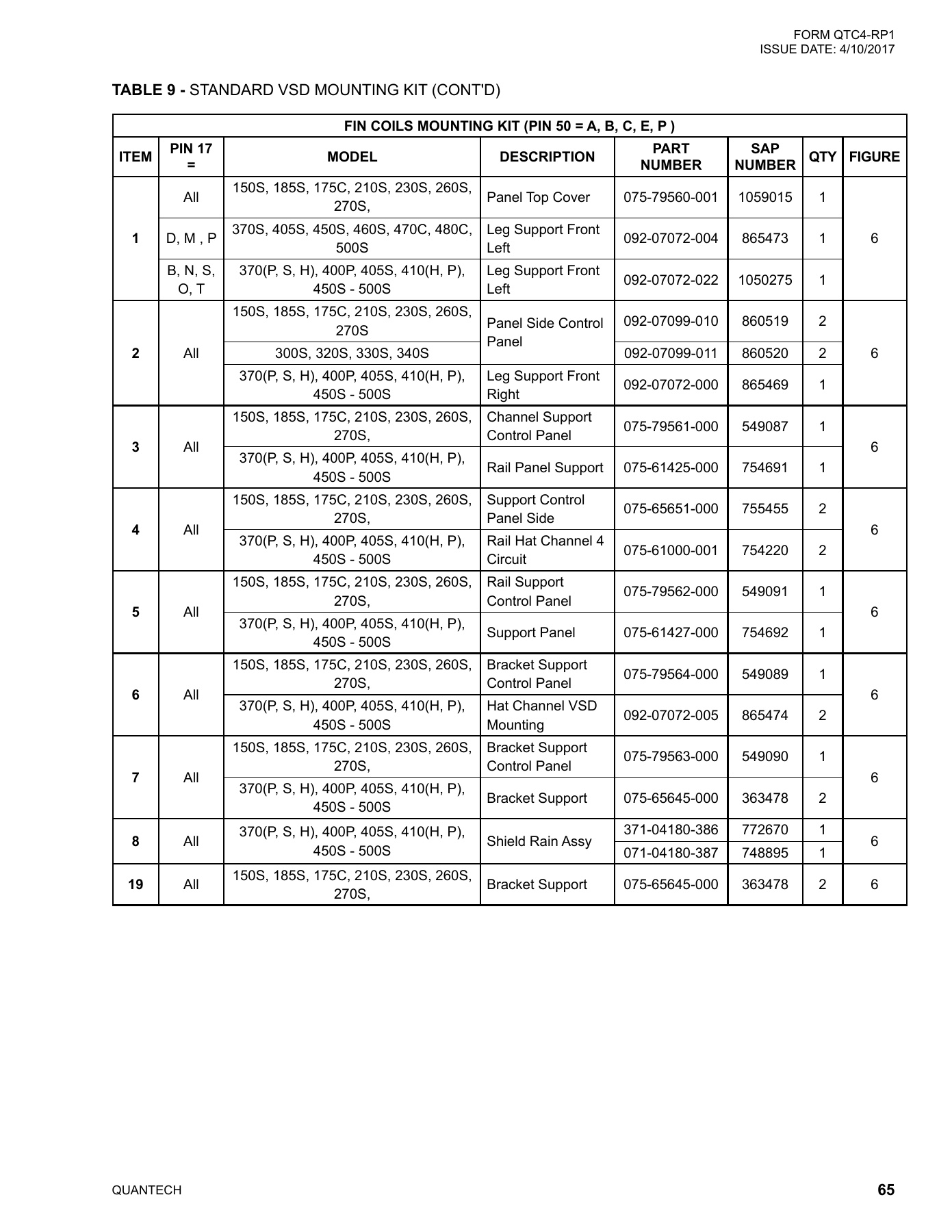 York - Catalog QTC4-RP1 - Page 0064