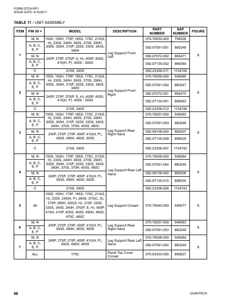 Catalog QTC4-RP1 - Page 0067