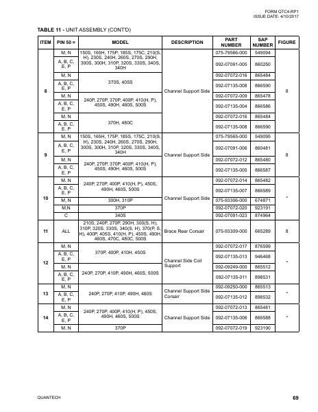 Catalog QTC4-RP1 - Page 0068