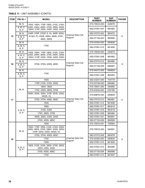 Catalog QTC4-RP1 - Page 0069
