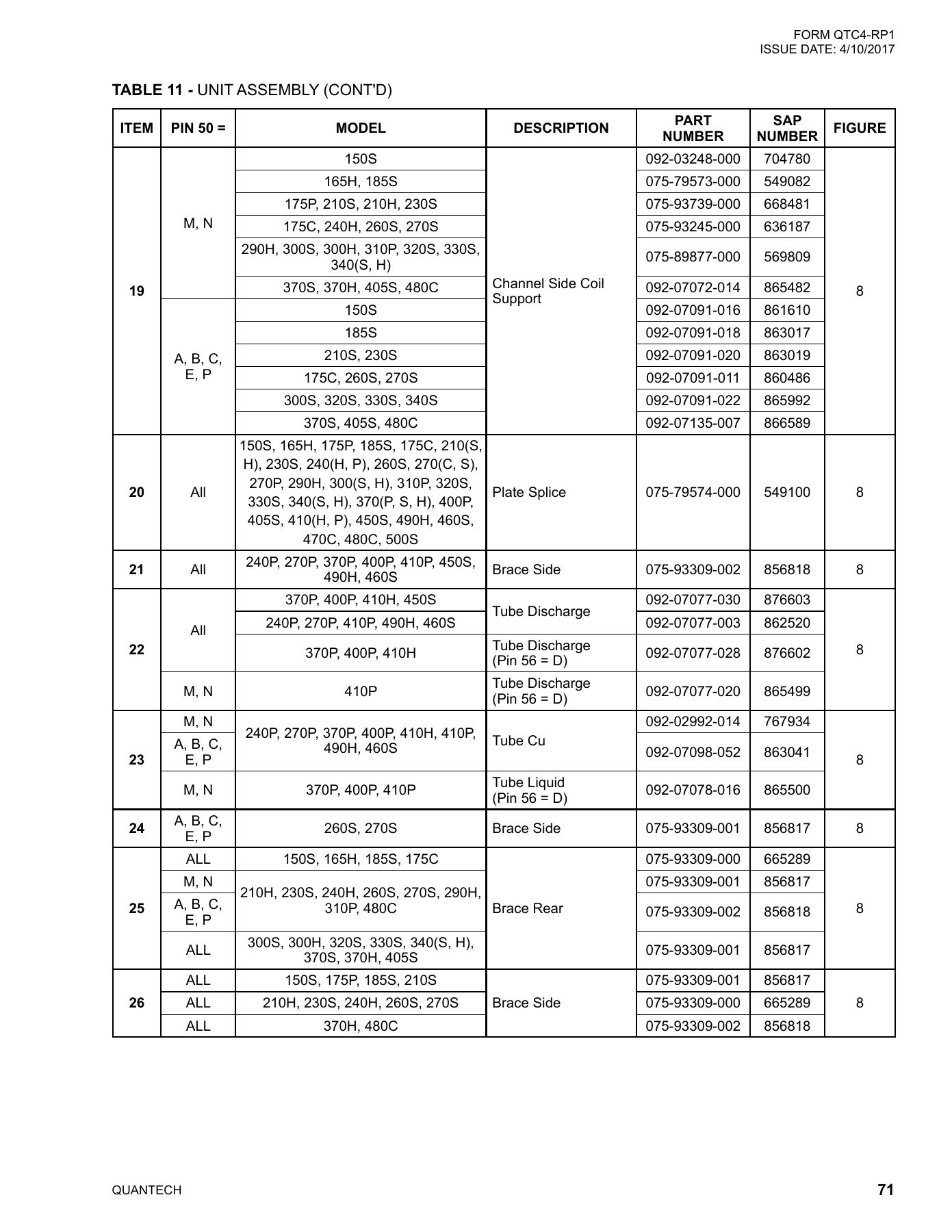 York - Catalog QTC4-RP1 - Page 0070