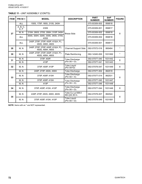 Catalog QTC4-RP1 - Page 0071