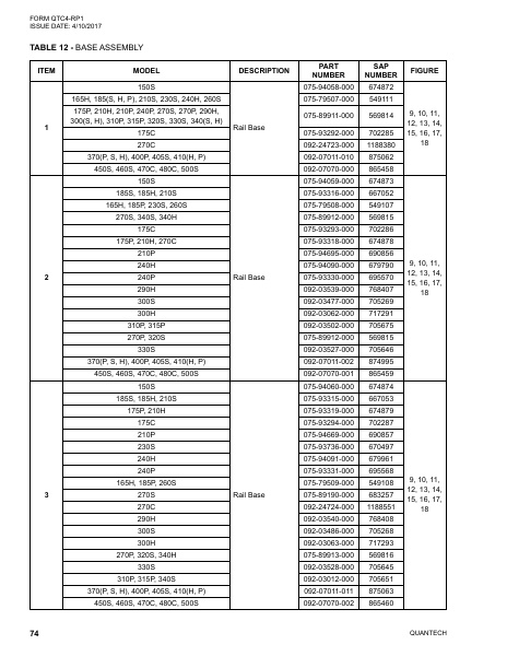Catalog QTC4-RP1 - Page 0073
