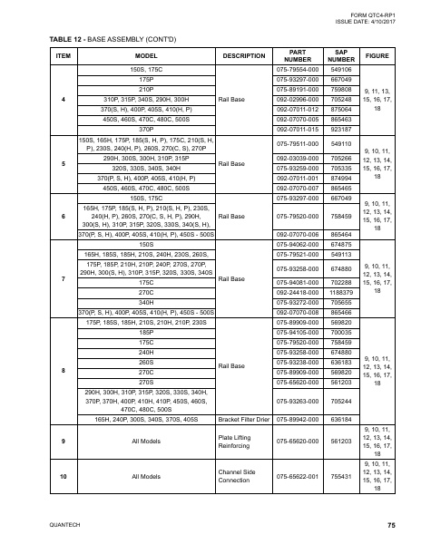 Catalog QTC4-RP1 - Page 0074