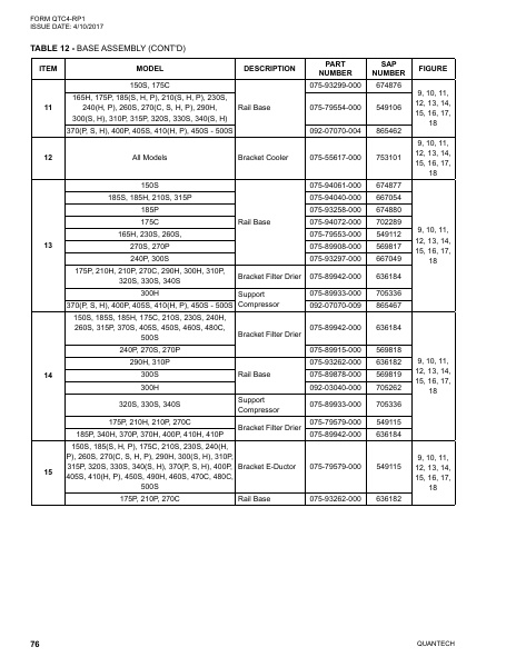 Catalog QTC4-RP1 - Page 0075