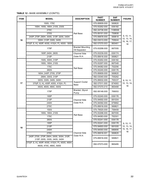 Catalog QTC4-RP1 - Page 0076
