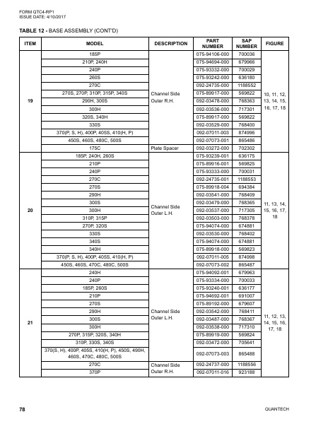 Catalog QTC4-RP1 - Page 0077