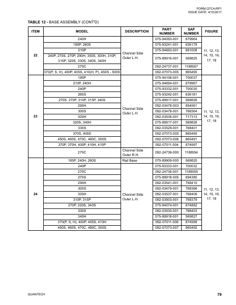 Catalog QTC4-RP1 - Page 0078