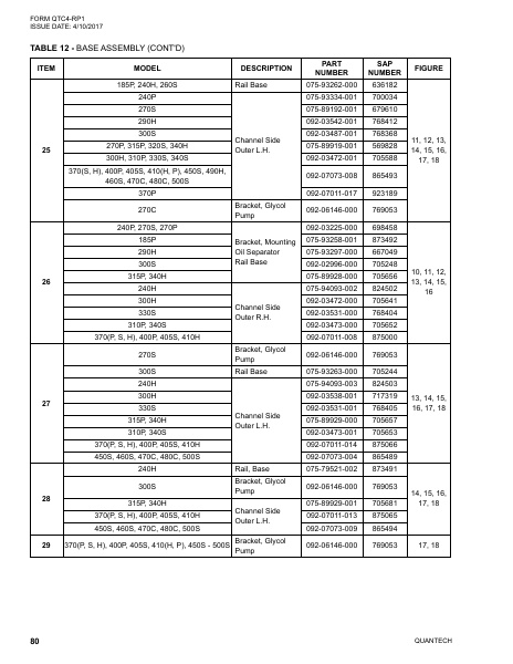 Catalog QTC4-RP1 - Page 0079