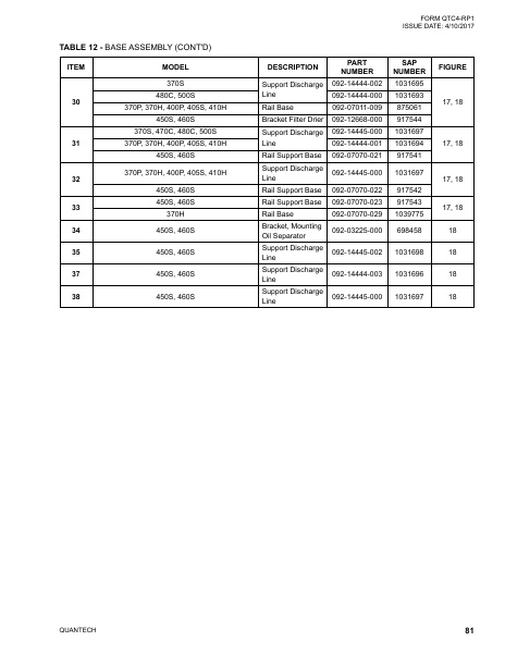 Catalog QTC4-RP1 - Page 0080