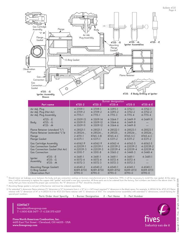 Fives Group - Catalog Combustion 2021 - Page 0437