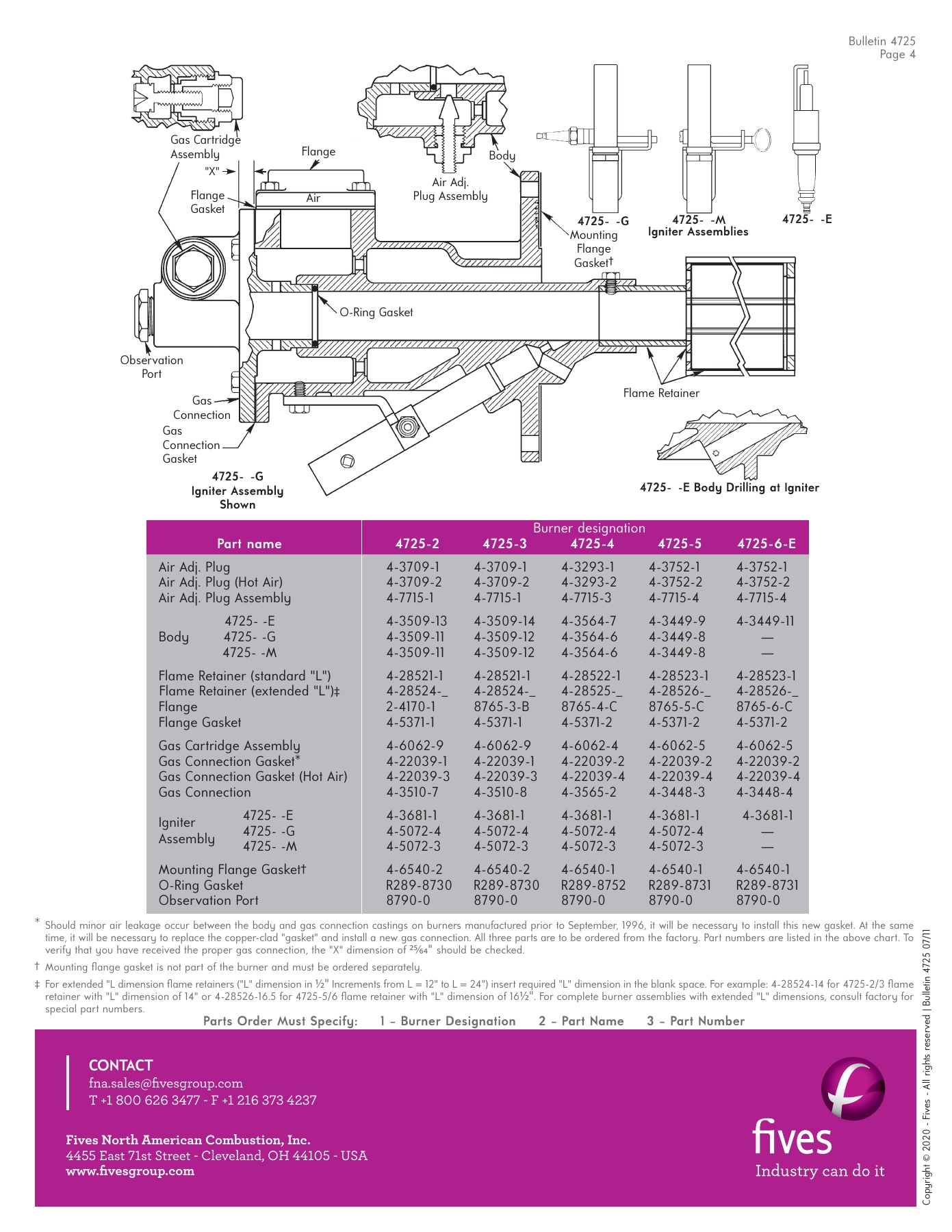 Fives Group - Catalog Combustion 2021 - Page 0437