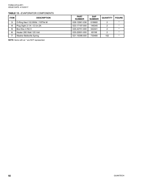 Catalog QTC4-RP1 - Page 0091