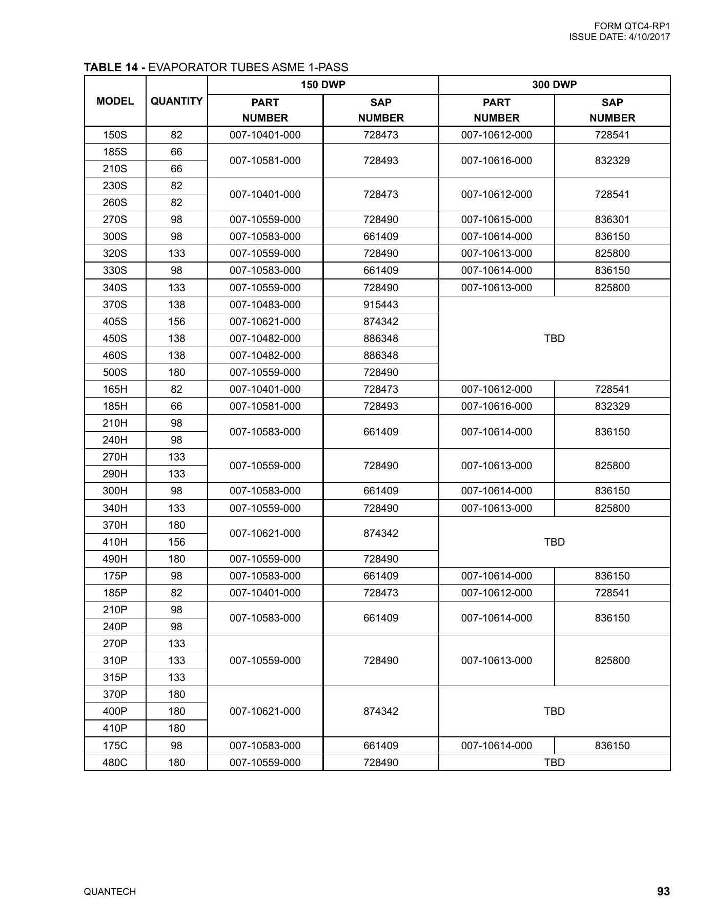 York - Catalog QTC4-RP1 - Page 0092