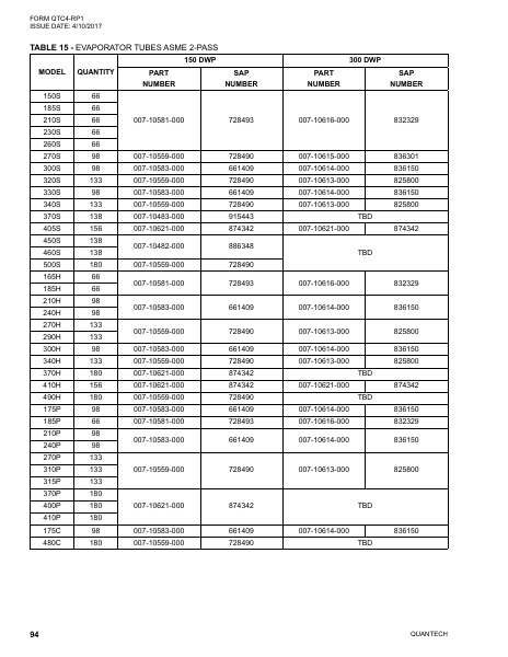 Catalog QTC4-RP1 - Page 0093