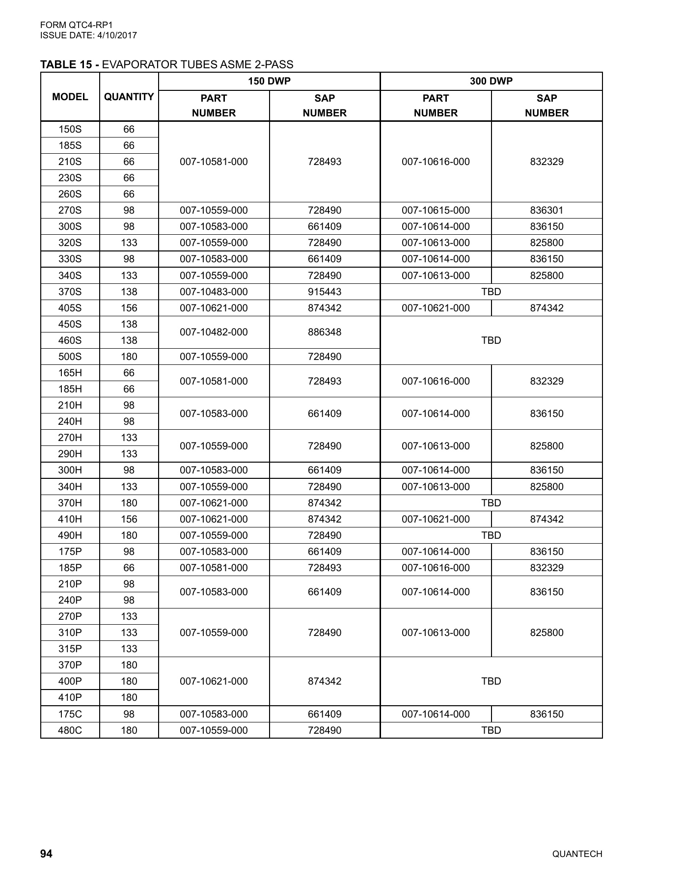 York - Catalog QTC4-RP1 - Page 0093