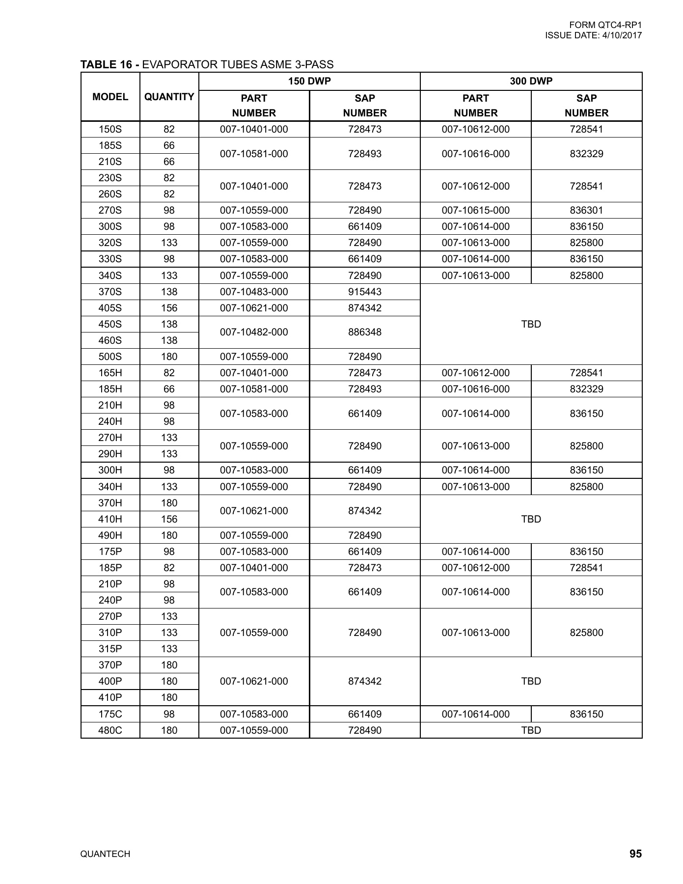 York - Catalog QTC4-RP1 - Page 0094