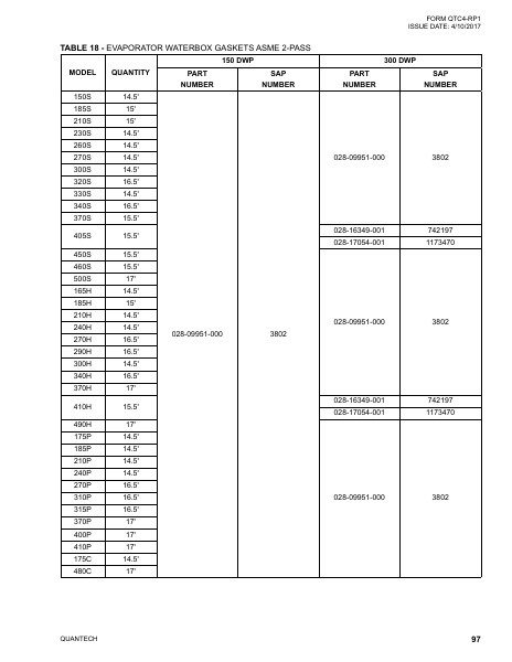 Catalog QTC4-RP1 - Page 0096
