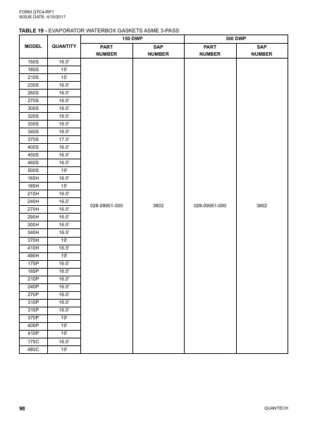Catalog QTC4-RP1 - Page 0097