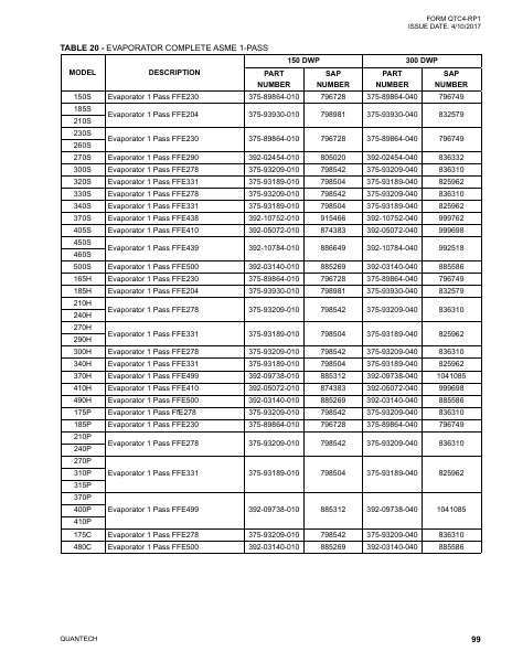 Catalog QTC4-RP1 - Page 0098
