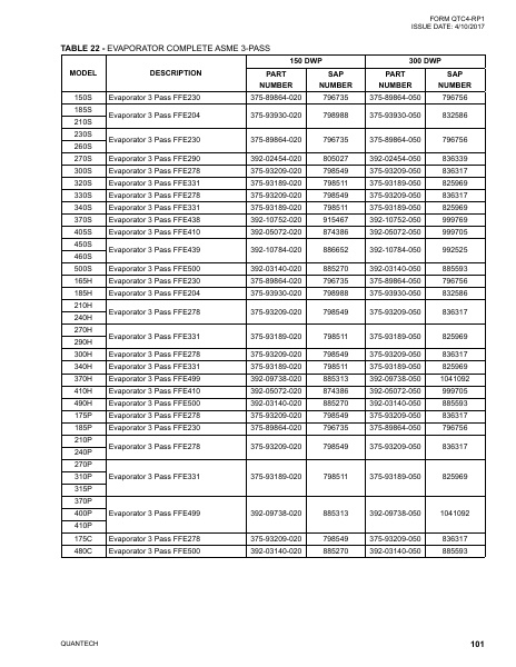 Catalog QTC4-RP1 - Page 0100