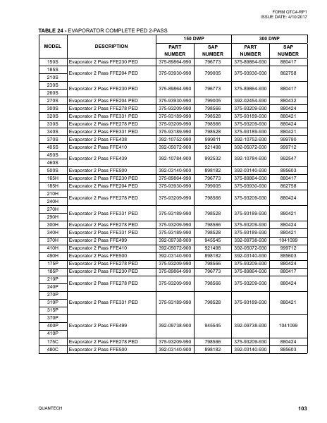 Catalog QTC4-RP1 - Page 0102