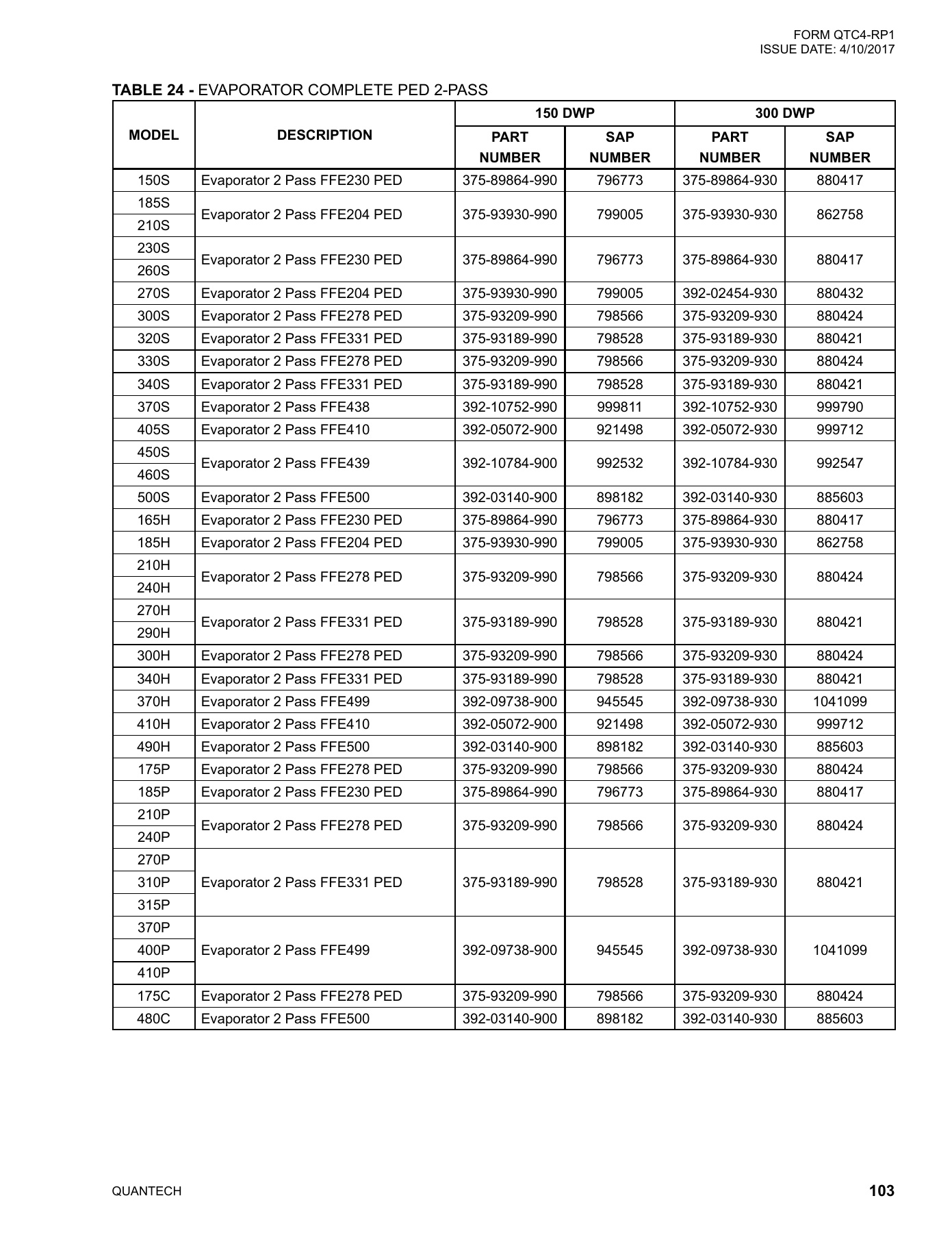 York - Catalog QTC4-RP1 - Page 0102