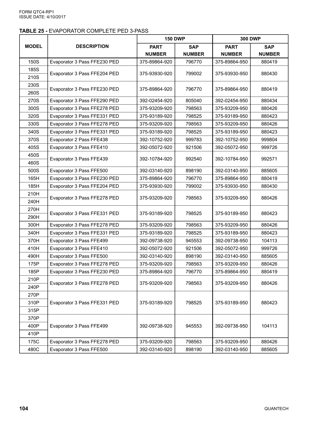 York - Catalog QTC4-RP1 - Page 0103