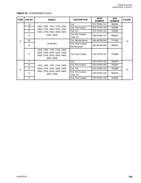 Catalog QTC4-RP1 - Page 0104