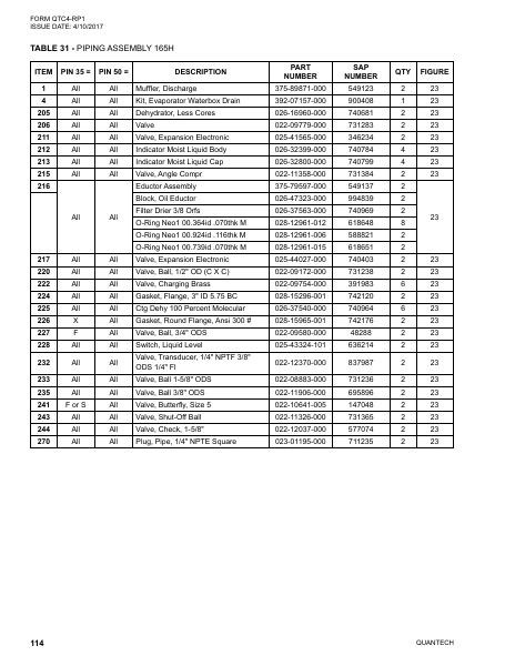 Catalog QTC4-RP1 - Page 0113