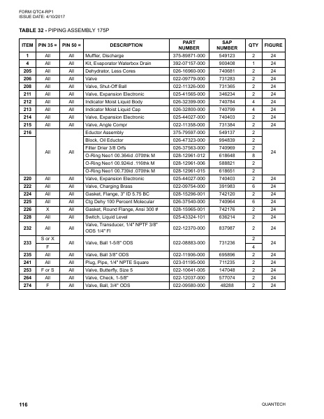 Catalog QTC4-RP1 - Page 0115