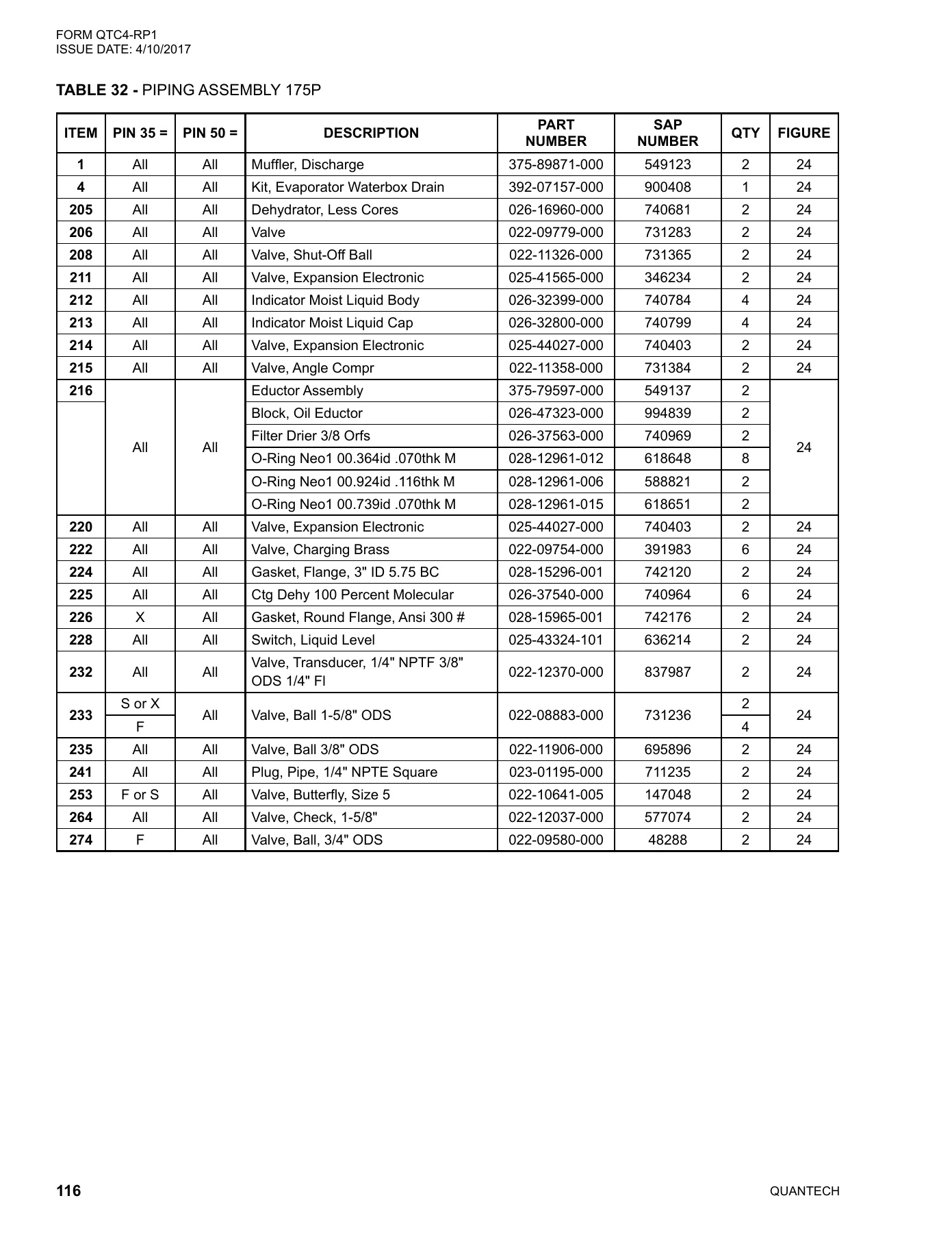York - Catalog QTC4-RP1 - Page 0115