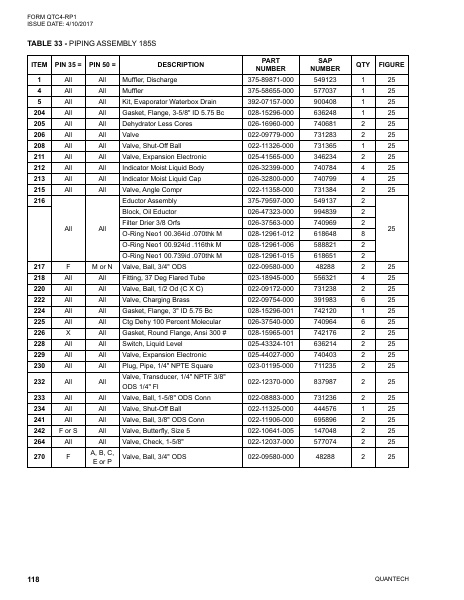 Catalog QTC4-RP1 - Page 0117