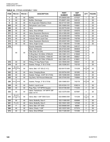 Catalog QTC4-RP1 - Page 0119