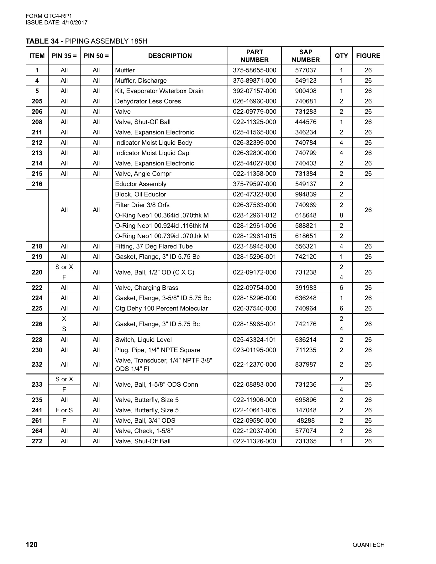 York - Catalog QTC4-RP1 - Page 0119