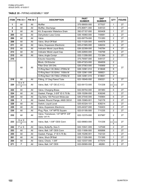Catalog QTC4-RP1 - Page 0121