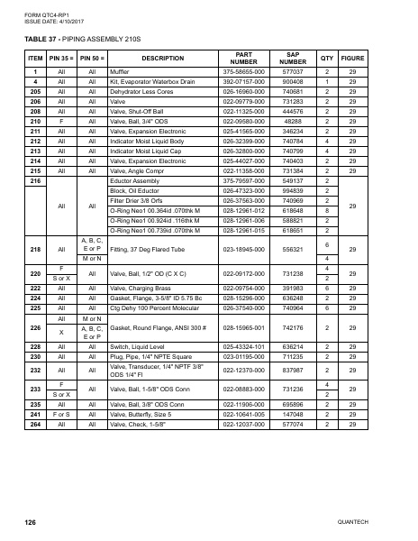 Catalog QTC4-RP1 - Page 0125