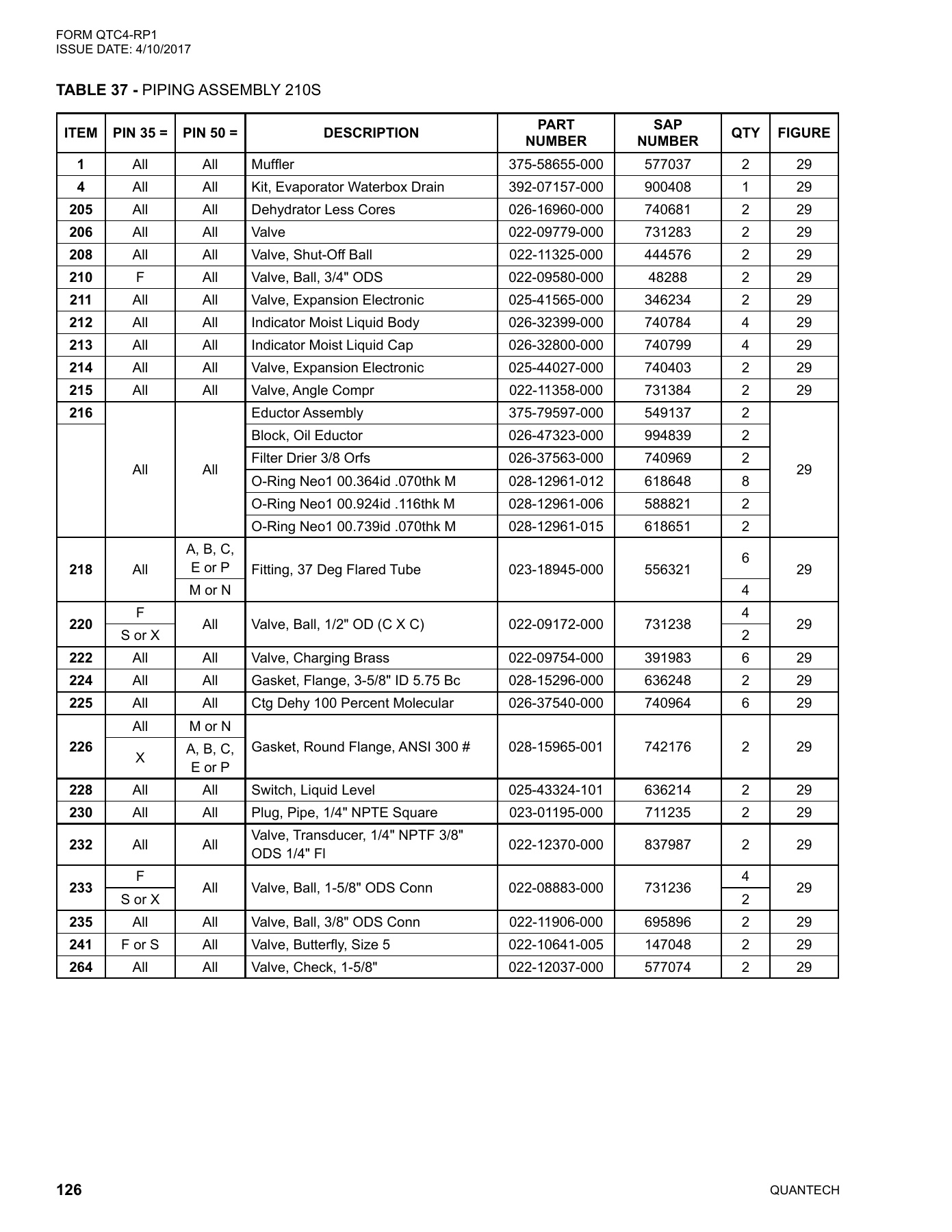 York - Catalog QTC4-RP1 - Page 0125