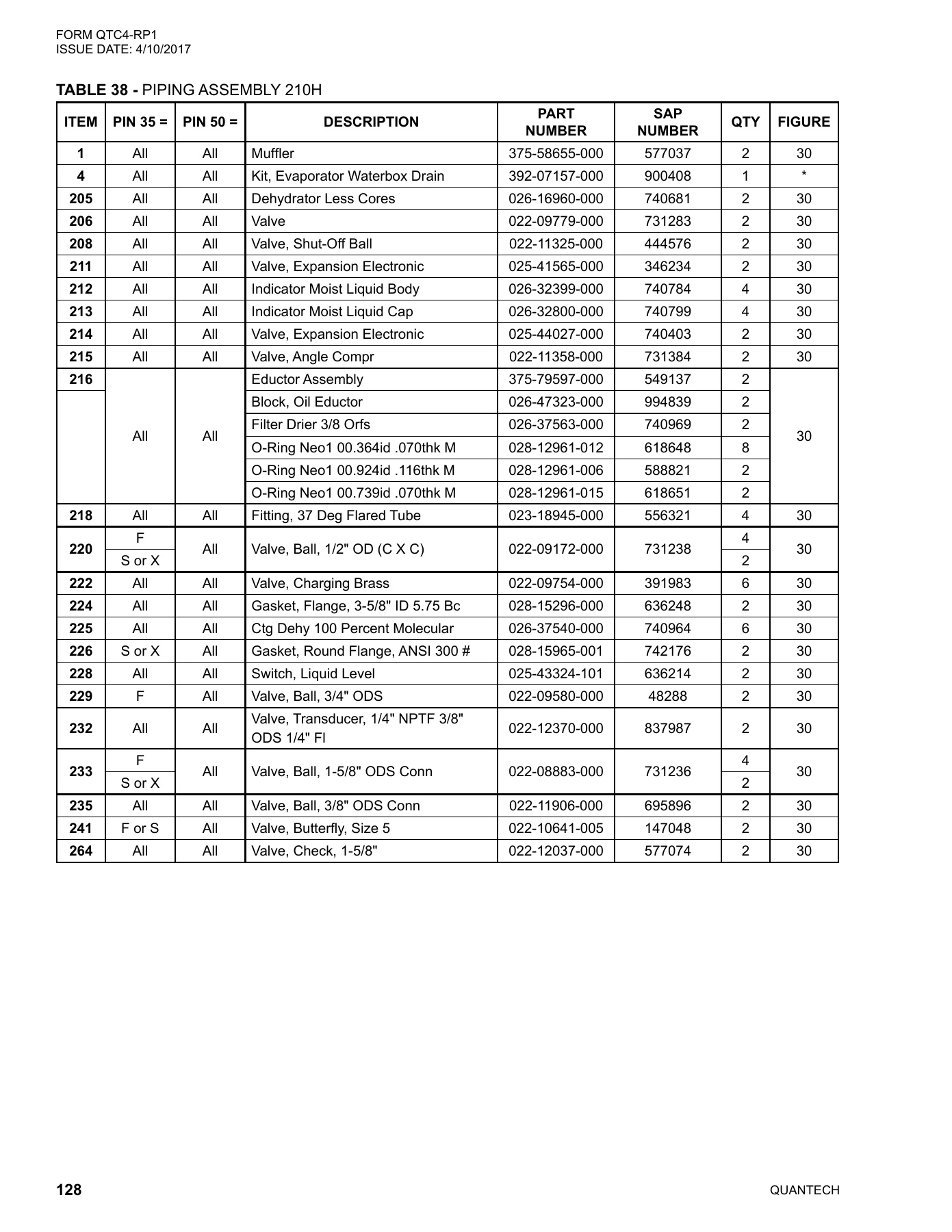 York - Catalog QTC4-RP1 - Page 0127