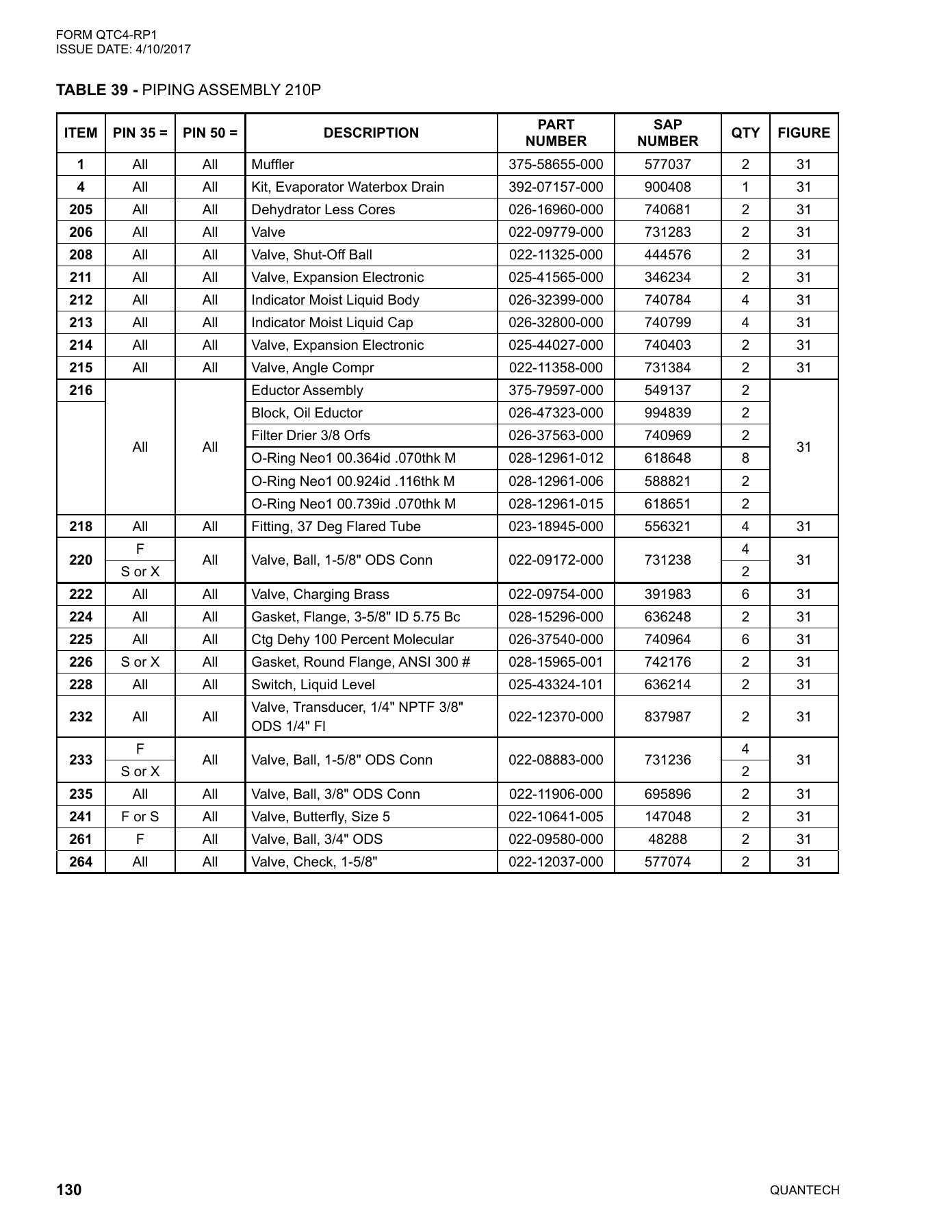 York - Catalog QTC4-RP1 - Page 0129