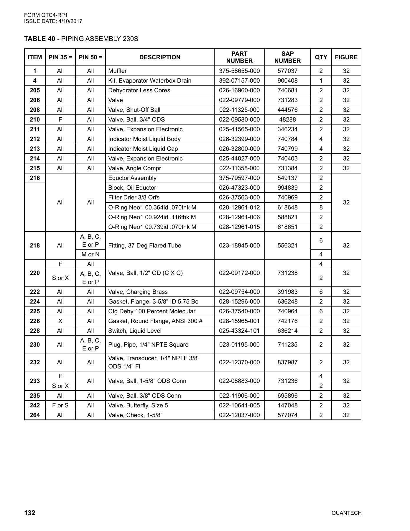 York - Catalog QTC4-RP1 - Page 0131