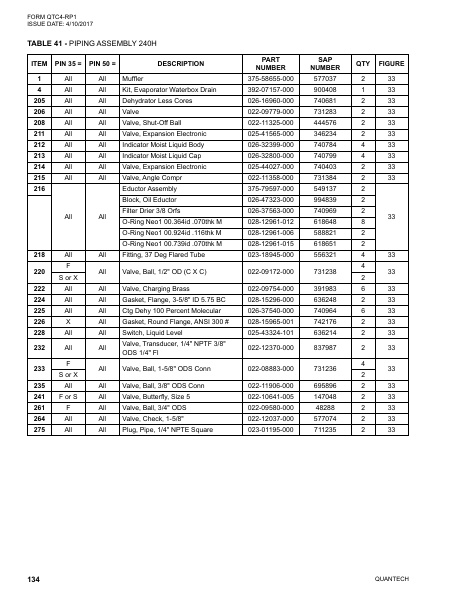 Catalog QTC4-RP1 - Page 0133