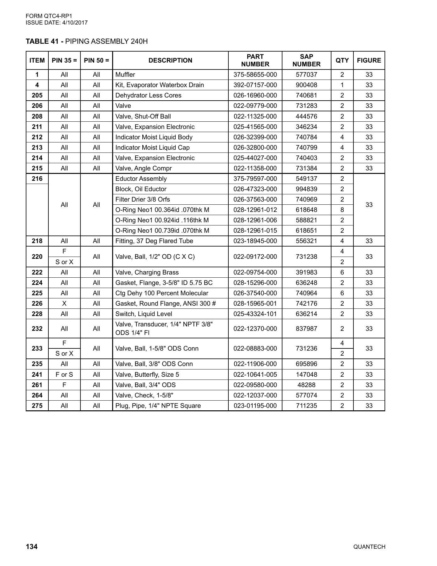 York - Catalog QTC4-RP1 - Page 0133