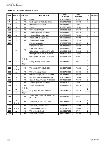 Catalog QTC4-RP1 - Page 0137