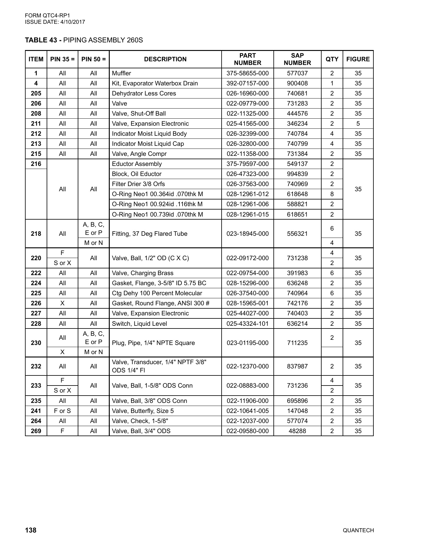 York - Catalog QTC4-RP1 - Page 0137