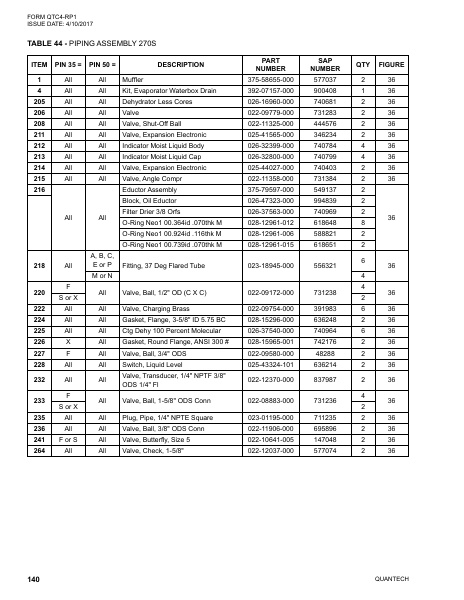 Catalog QTC4-RP1 - Page 0139